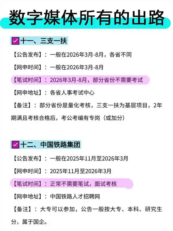 数字媒体所有的出路