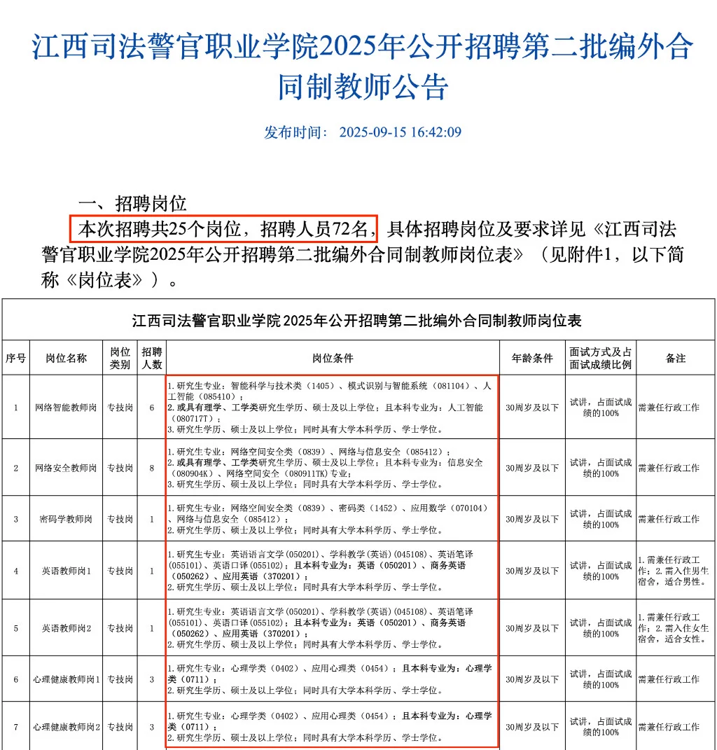 江西司法警官职业学院教师招录72人（二批次）