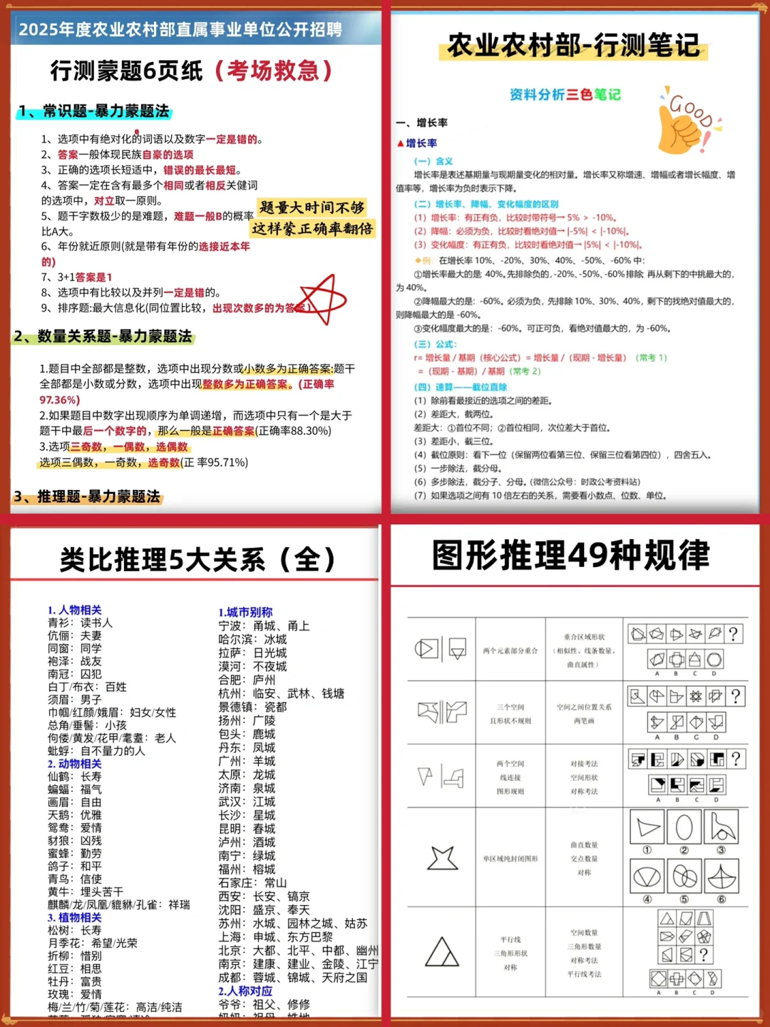 农业农村部风向已经很明显了，历史重复率80%