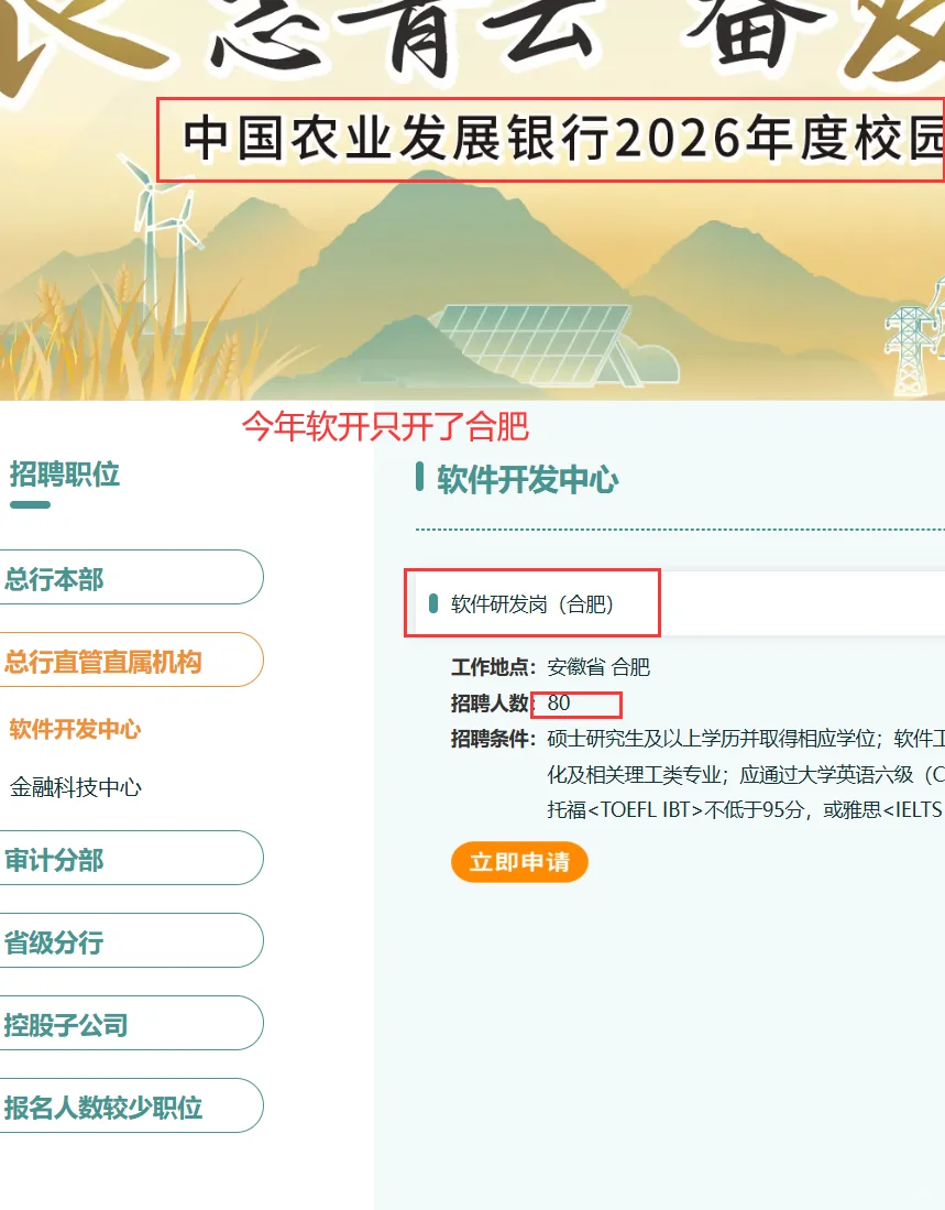 农发行软开缩招(仅合肥80人)，首年26w！