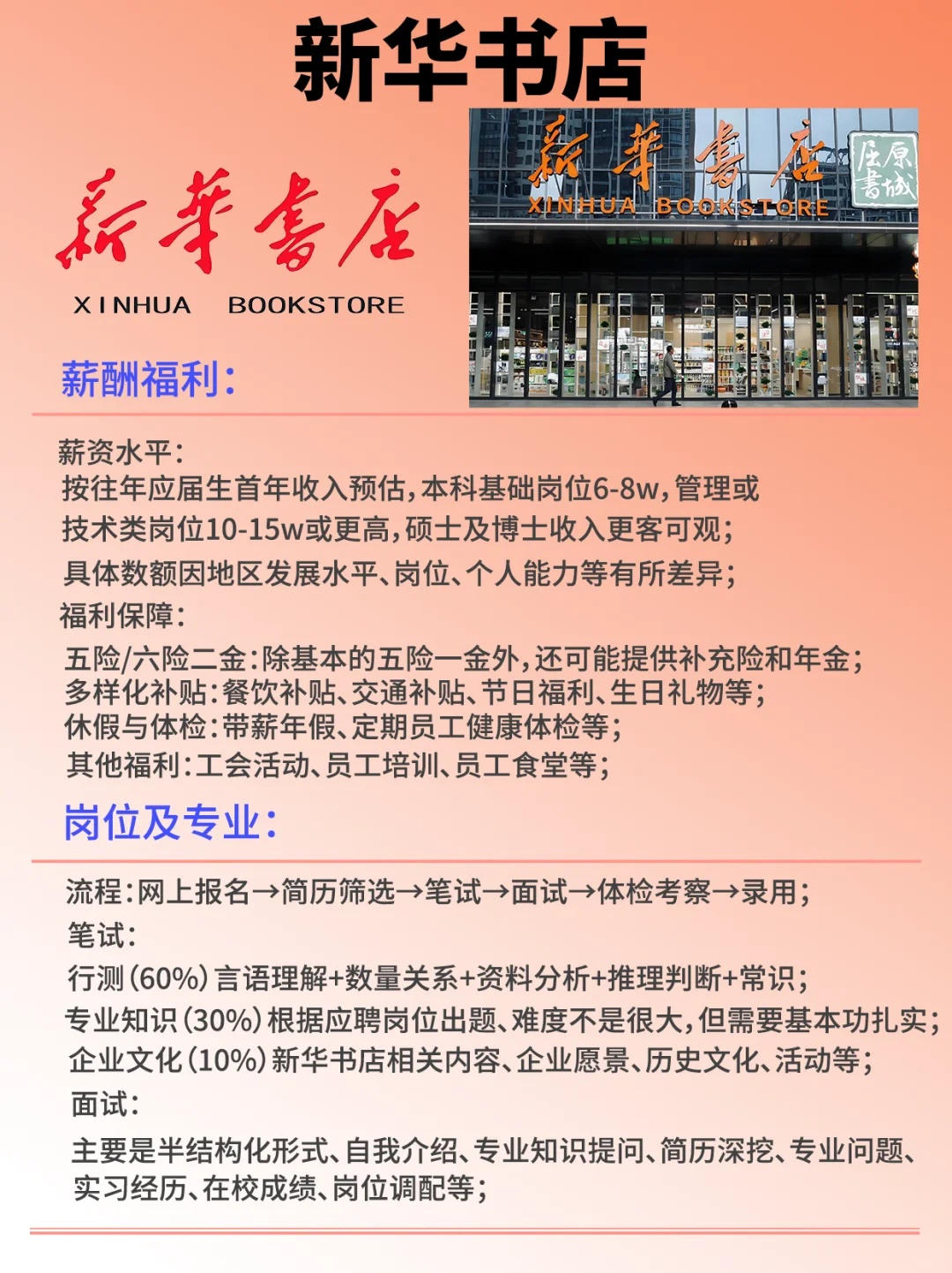 📚新华书店终于捞人了！！