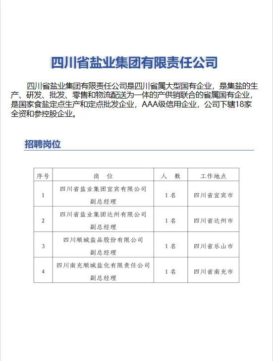川渝经济圈今日人才招聘