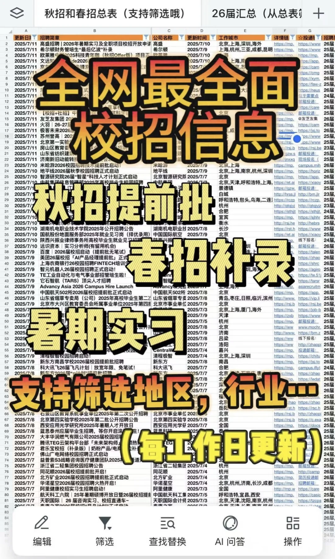 国企招聘每天更新