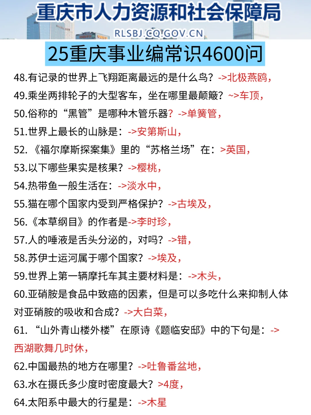 给大家普及一下，10.25重庆事业编的强度❗