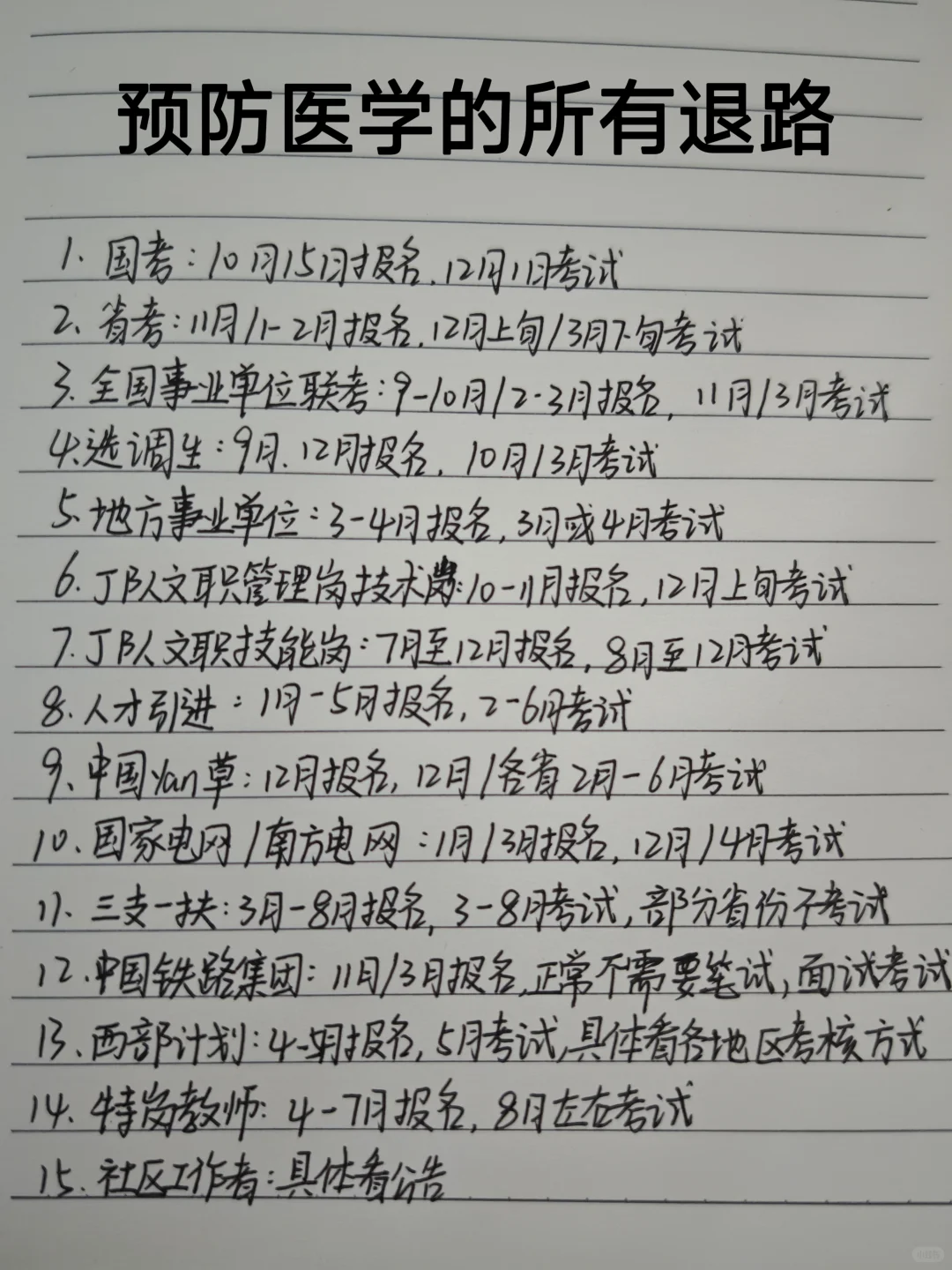 预防医学考公，今年备考真的赢麻了！