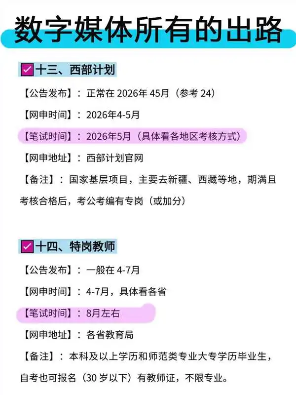 数字媒体所有的出路