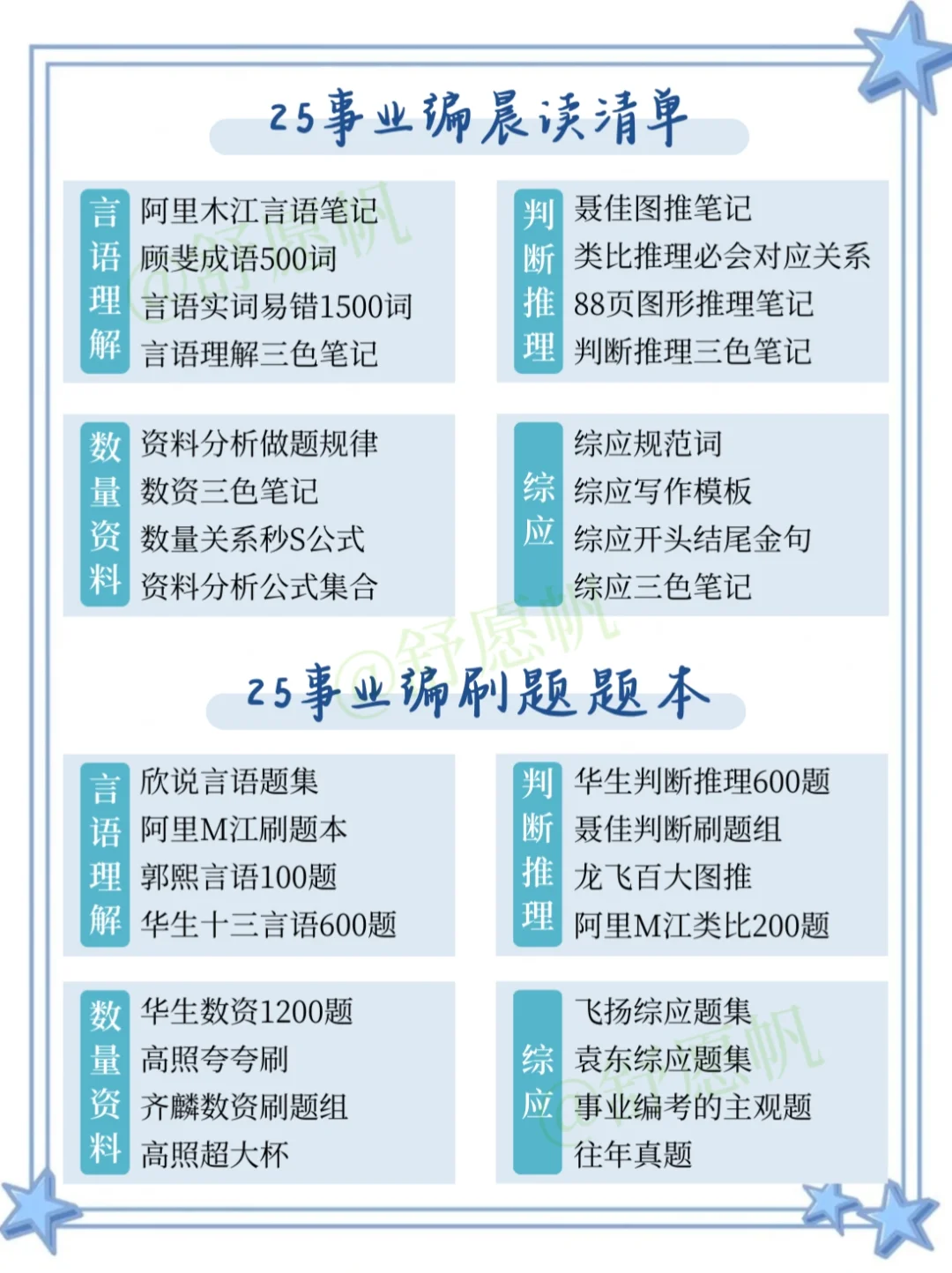 9月14日了,考编来不及的可以参考下去年的我