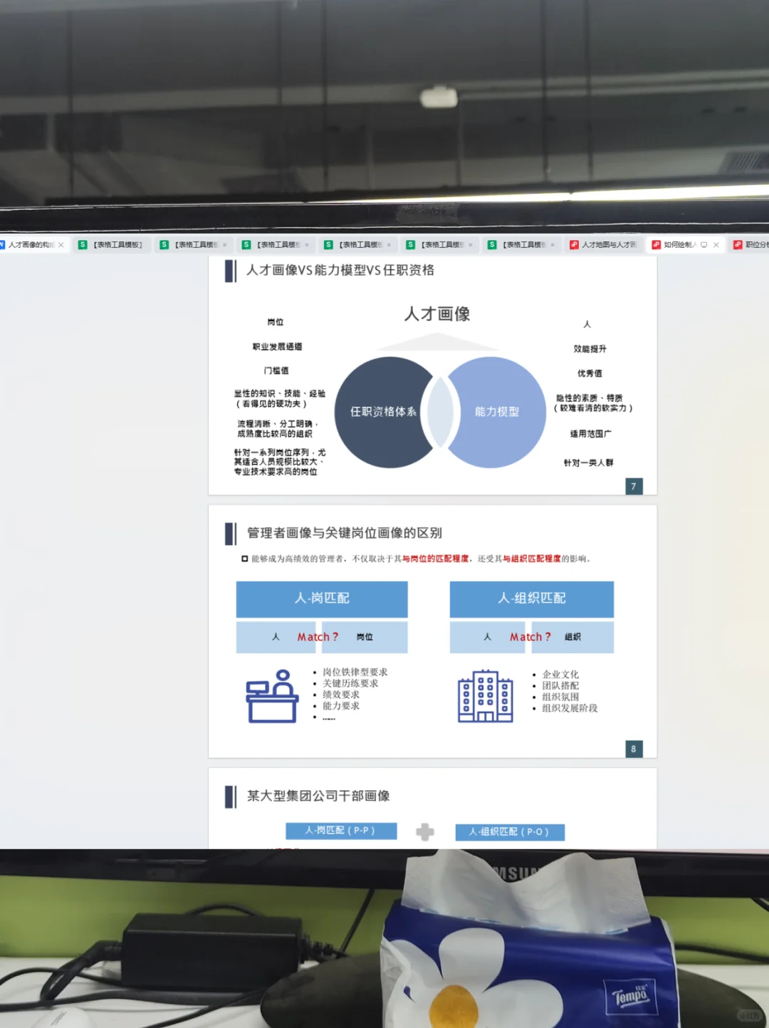 我不允许有HR不知道公司人才画像怎么做！！