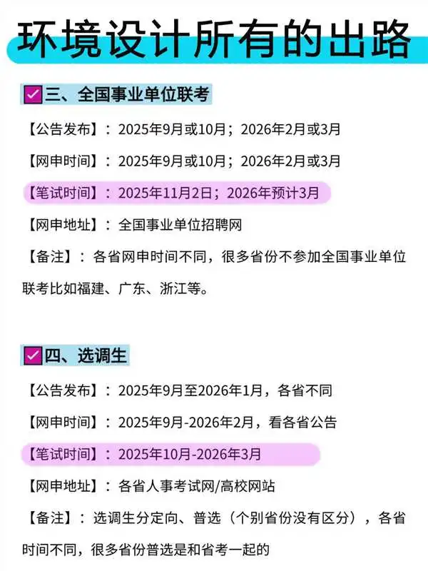 环境设计所有的出路！