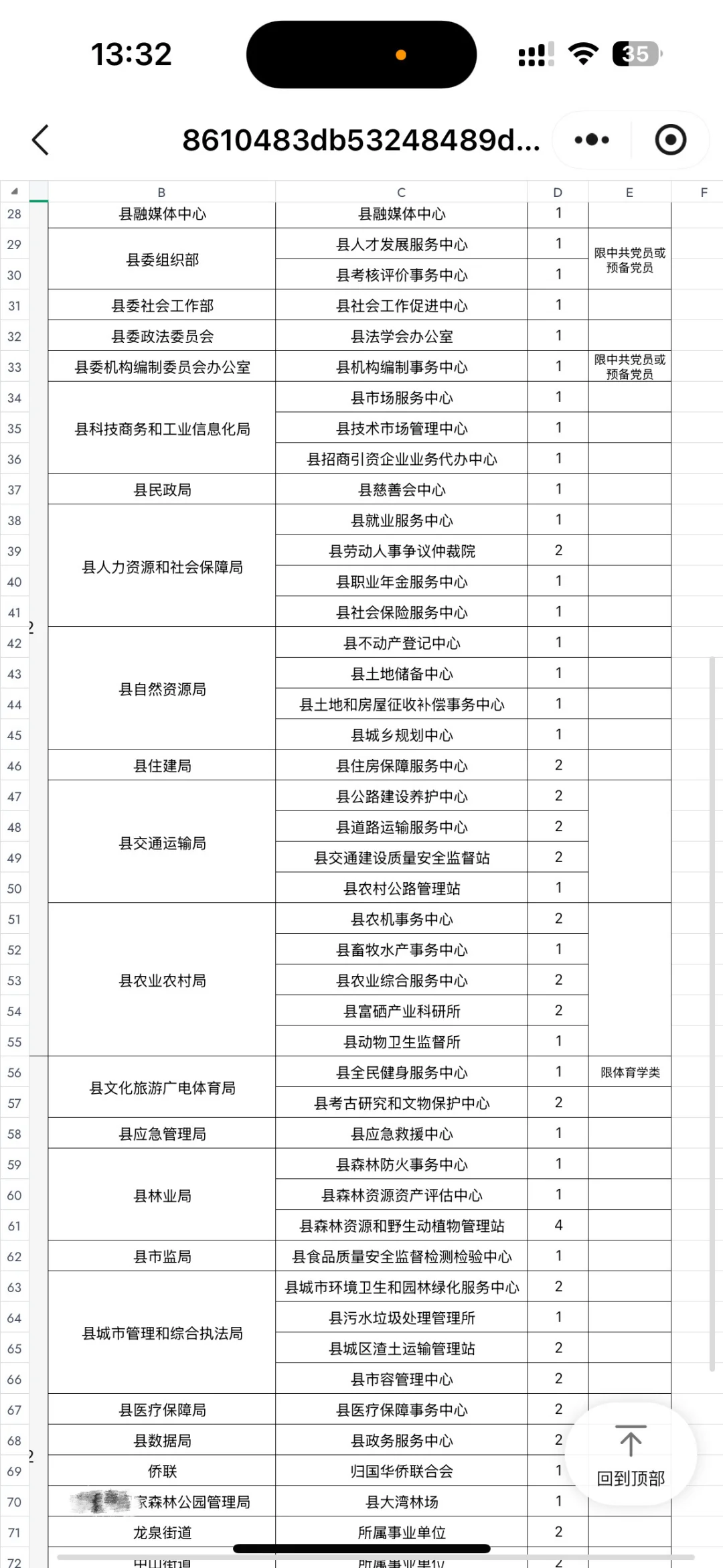 教师编转普通事业编