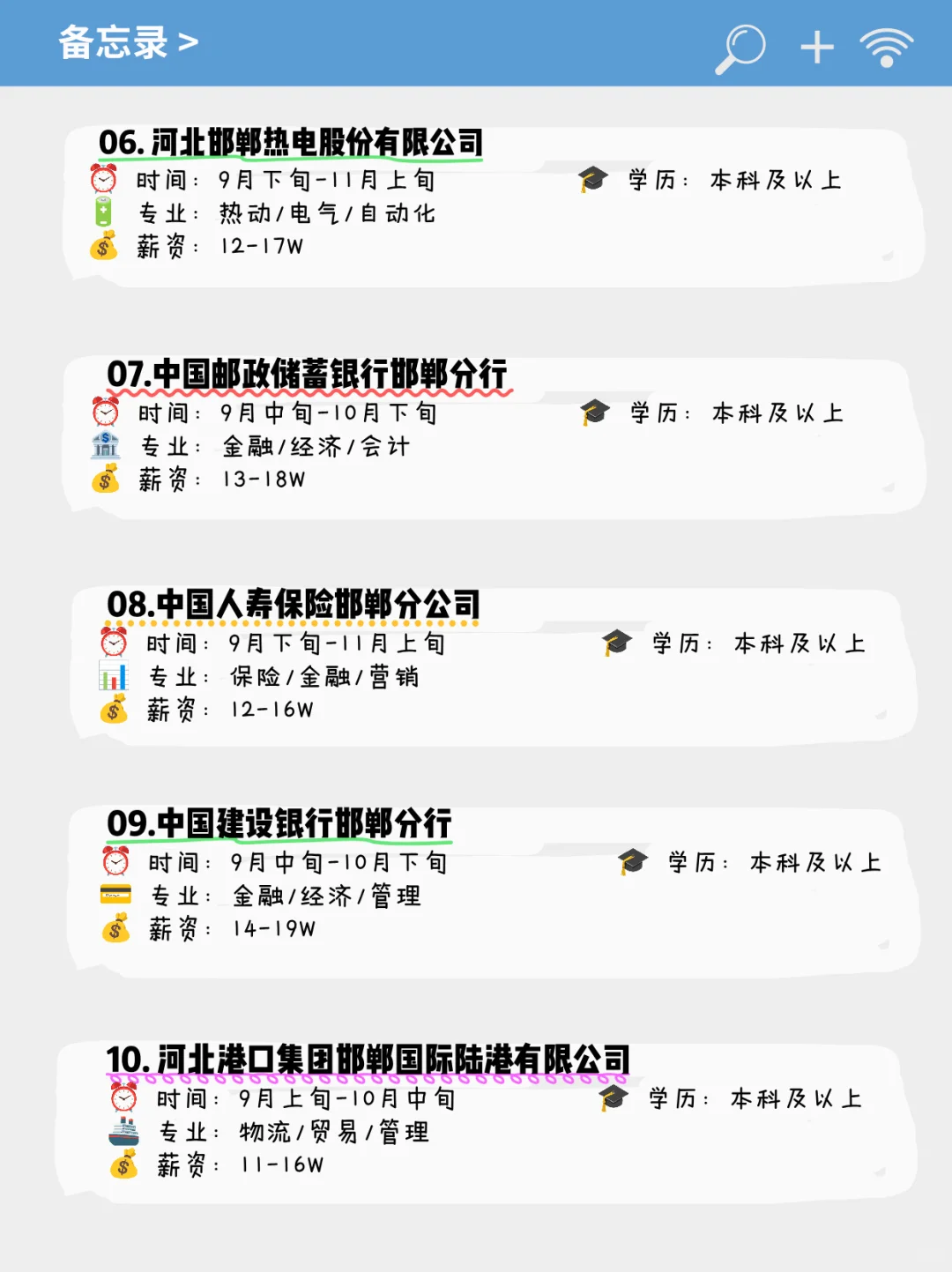 应届生可投央国企——邯郸篇！！