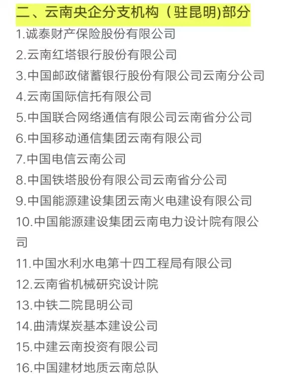 秋招可以投的央国企（昆明篇）