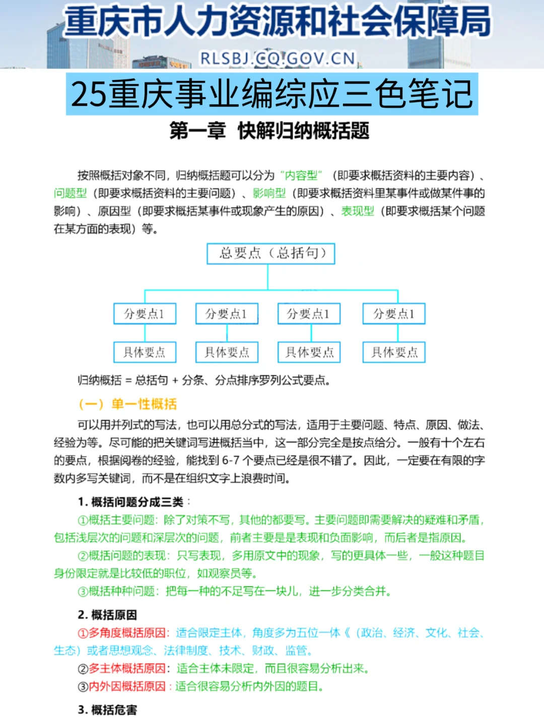 给大家普及一下，10.25重庆事业编的强度❗