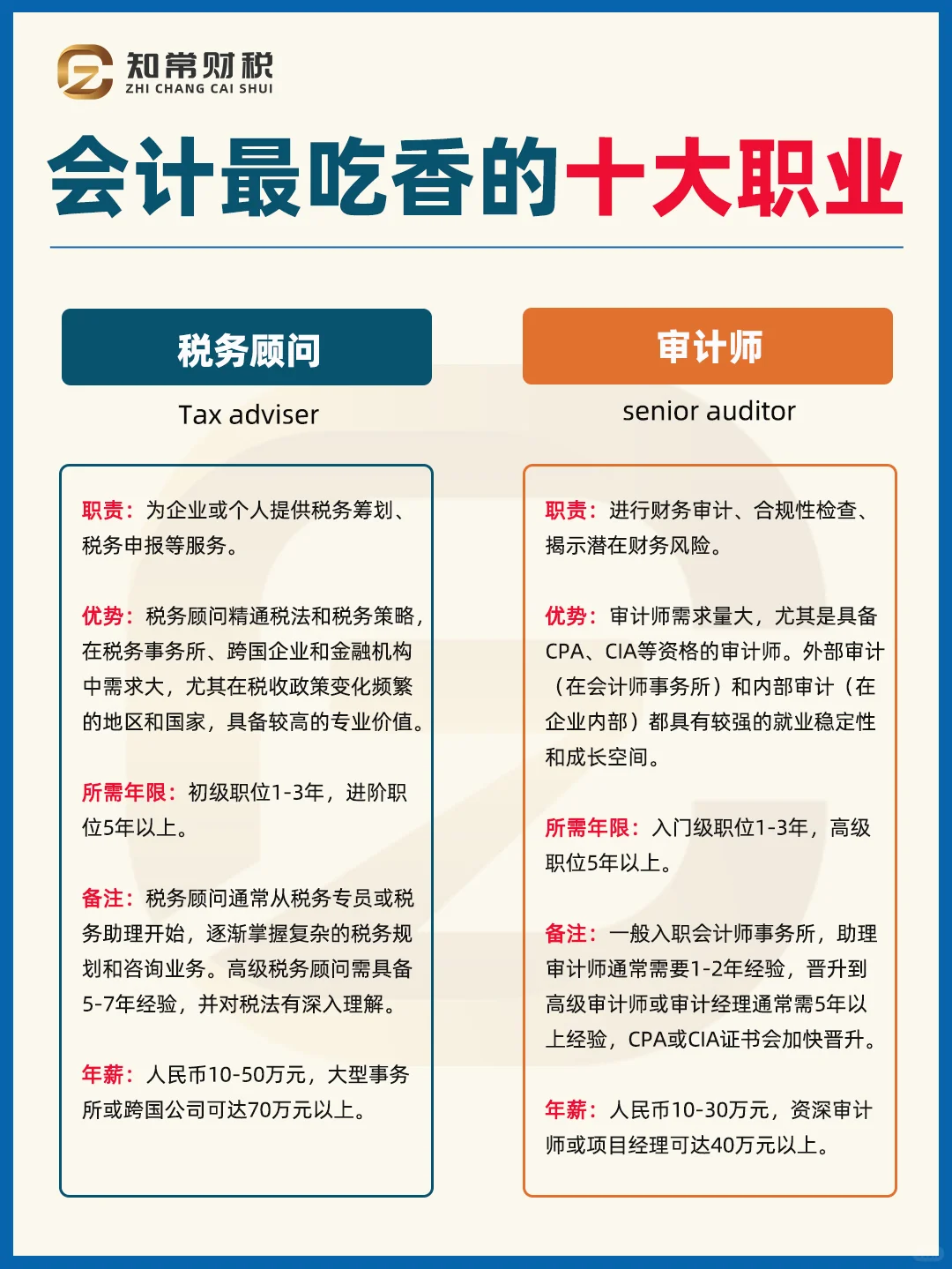 ~会计最吃香的十大职业！🔥💼