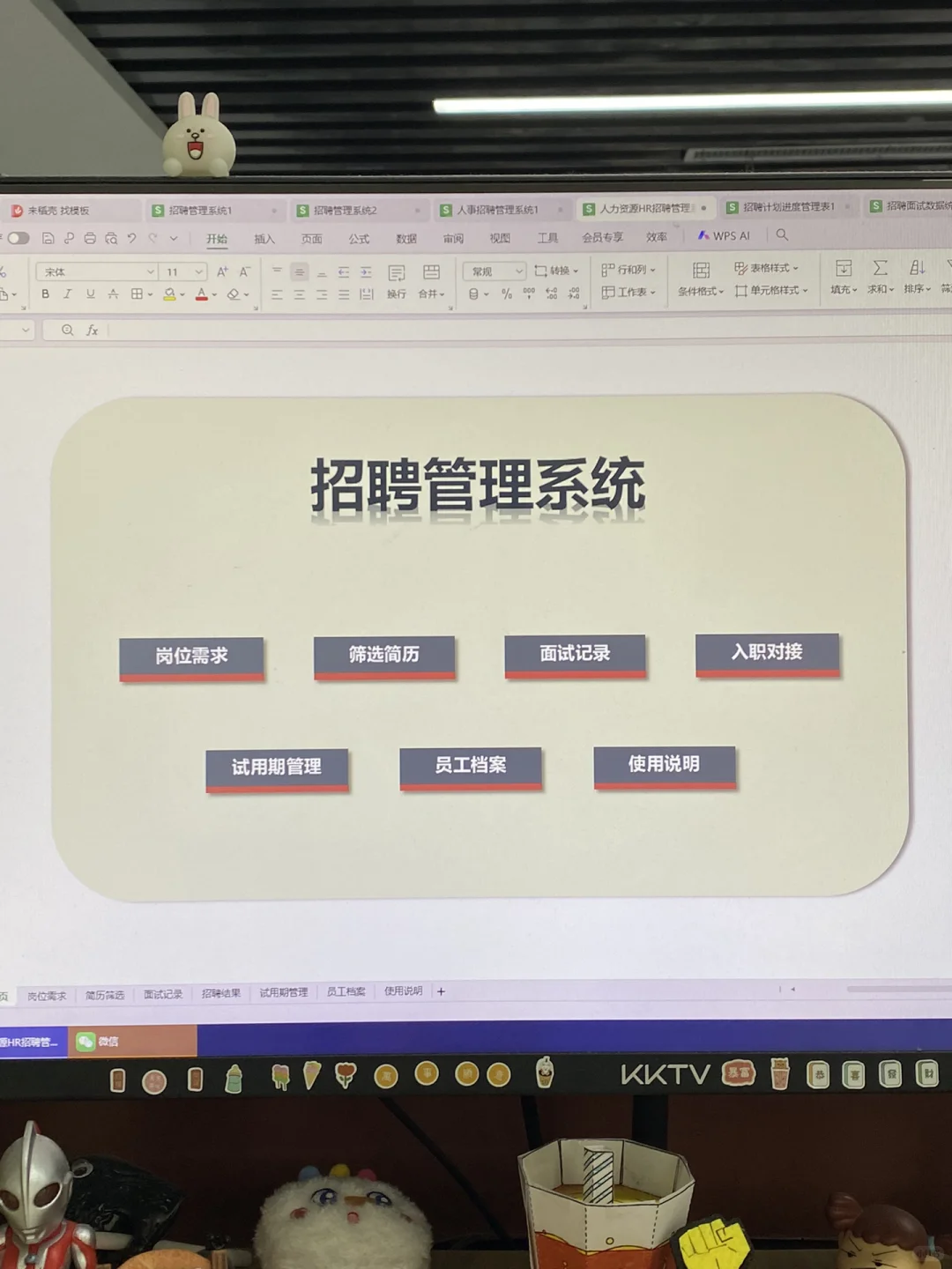 半吊子人事，因为不会做招聘管理系统被辞了