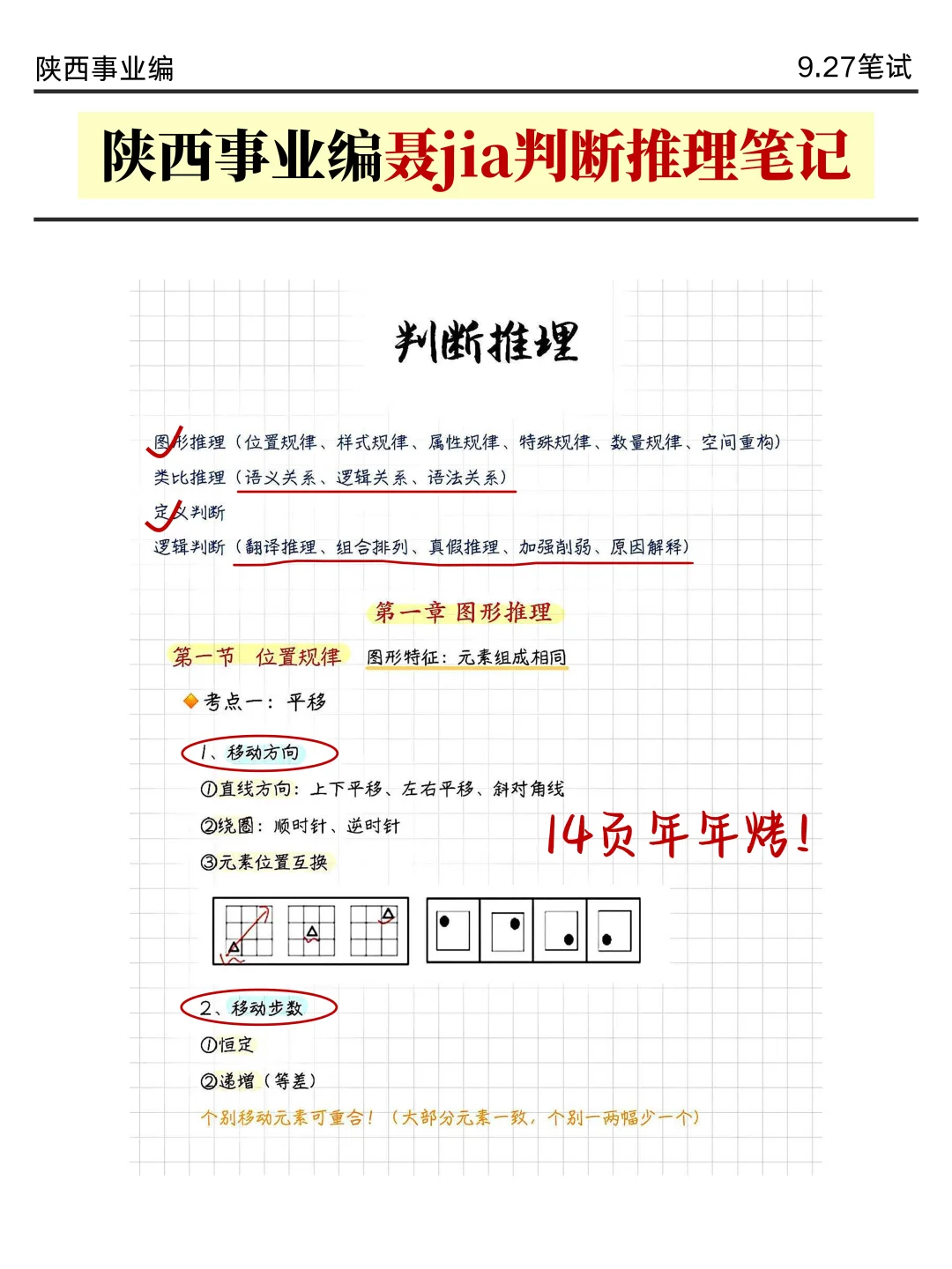 9.27陕西事业编时正，压仲很多，背完稳过