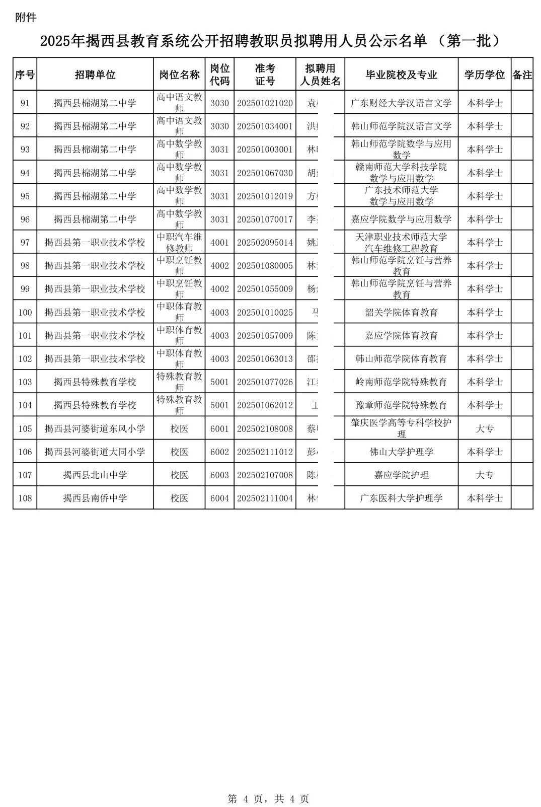 25年揭西教师招聘拟聘公示（第一批）
