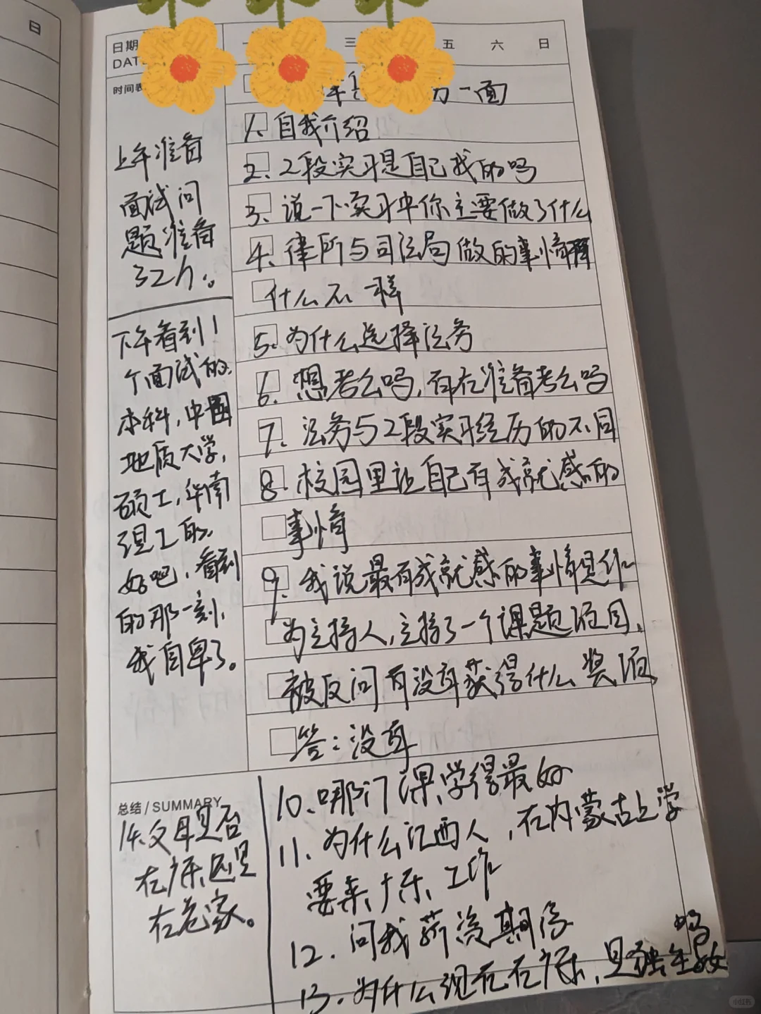 法务一面复盘
