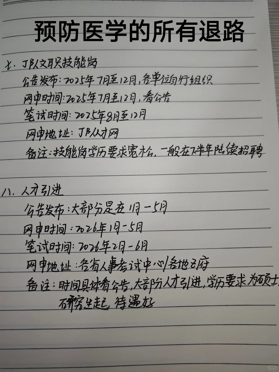 预防医学考公，今年备考真的赢麻了！