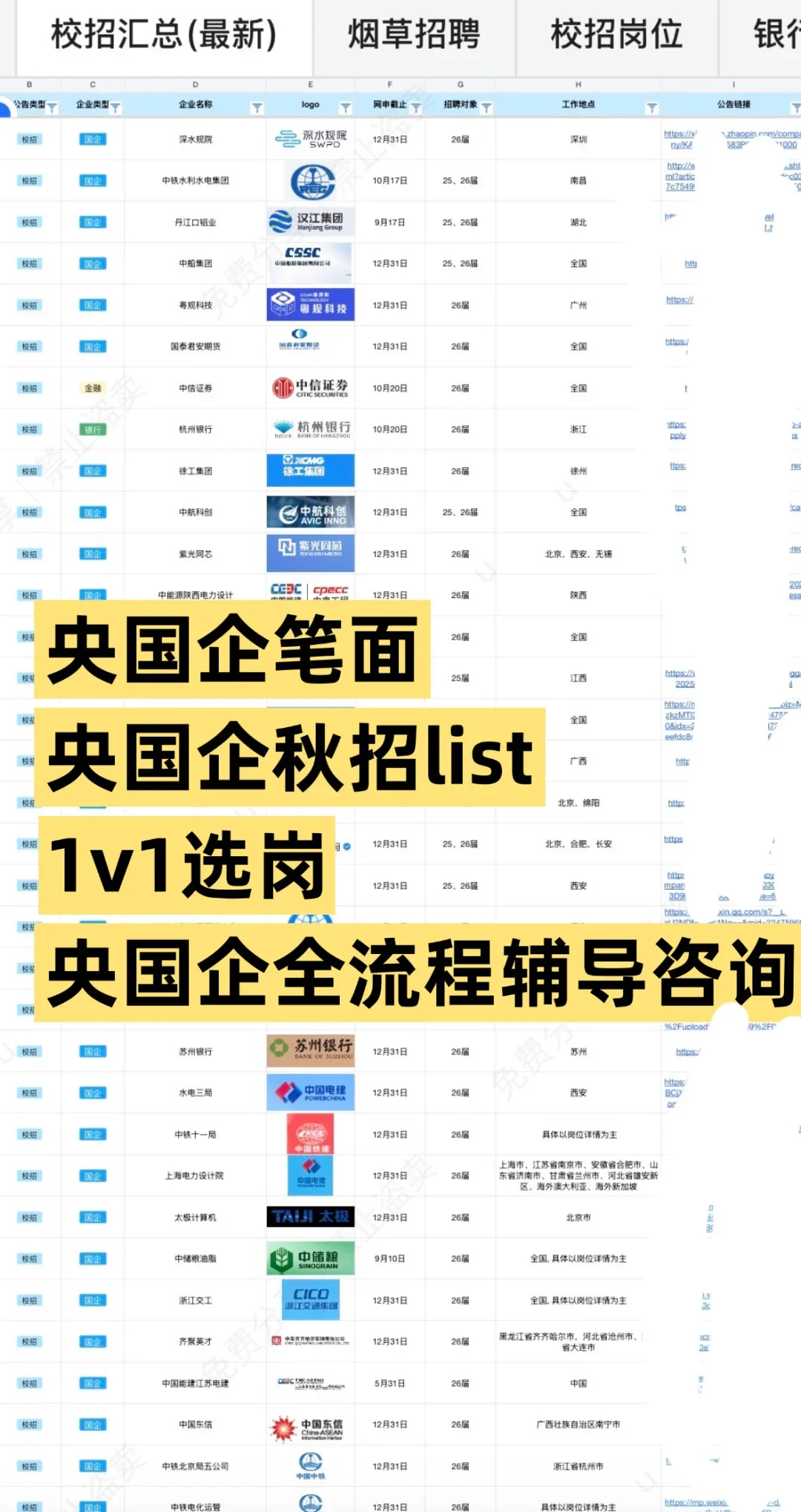 学前教育可以去的央国企(附list)