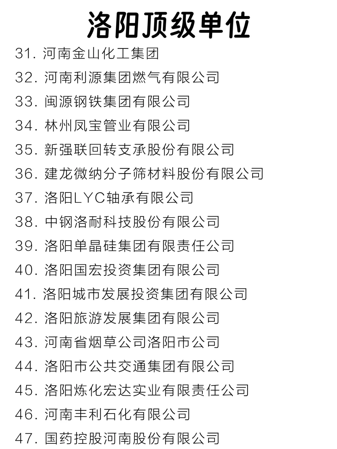 洛阳顶级单位盘点来啦～