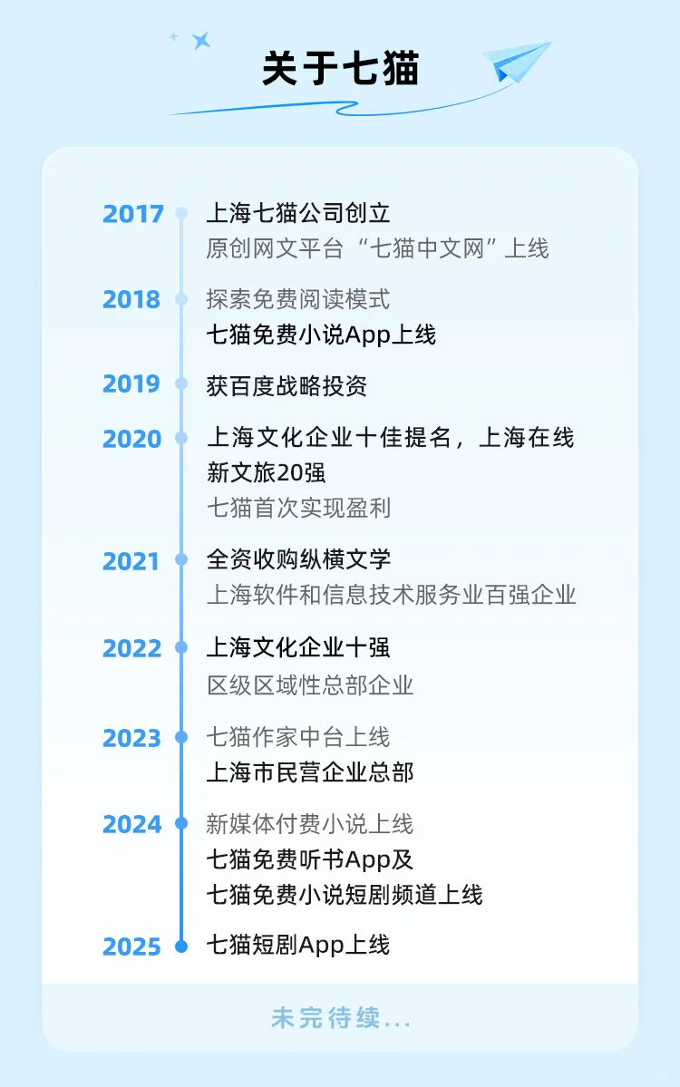 🔥七猫2026届校园招聘正式启动！