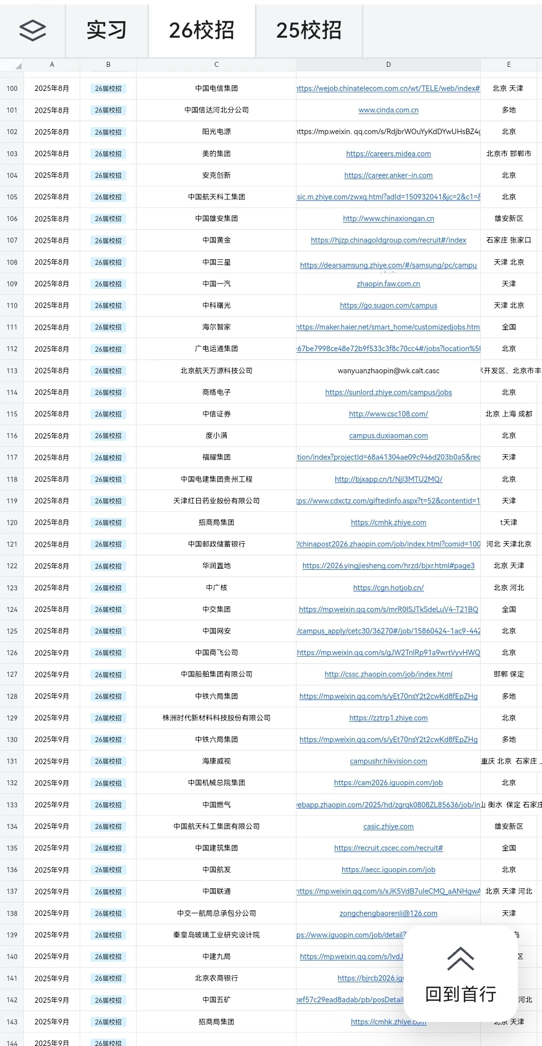 还是对9月中旬的石家庄秋招上点心！