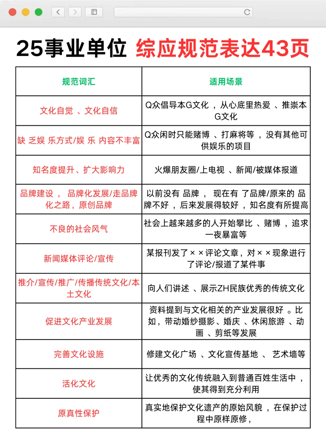 姐就是这样拼命考上事业编的！（极限版）