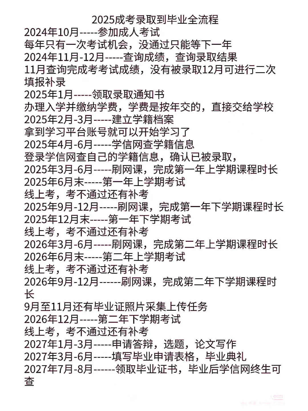 成考今天查完成绩后,还有这些事情不要忘记