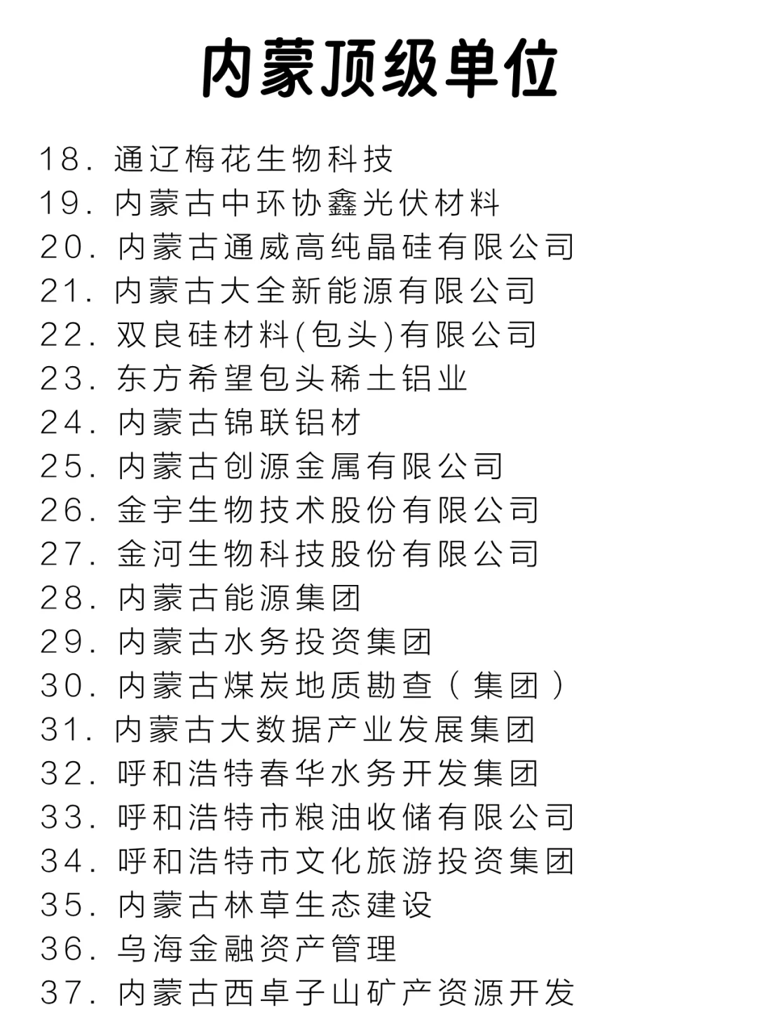 内蒙顶级单位盘点来啦～