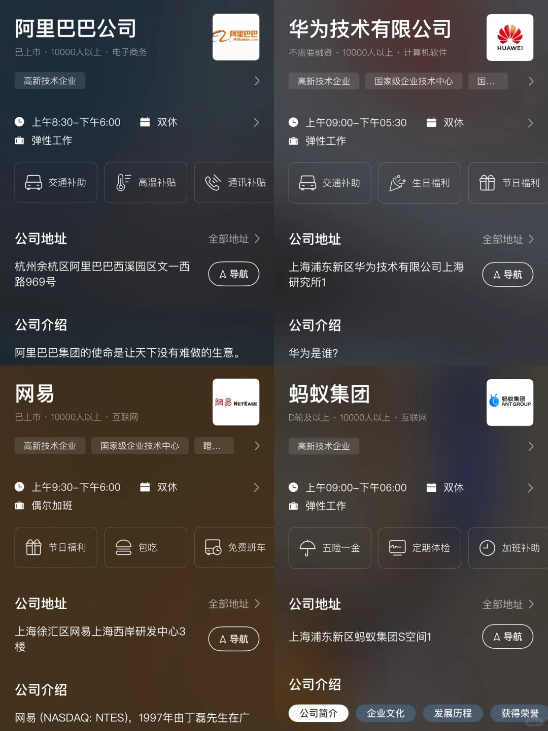 杭州头部企业