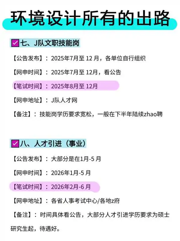 环境设计所有的出路！