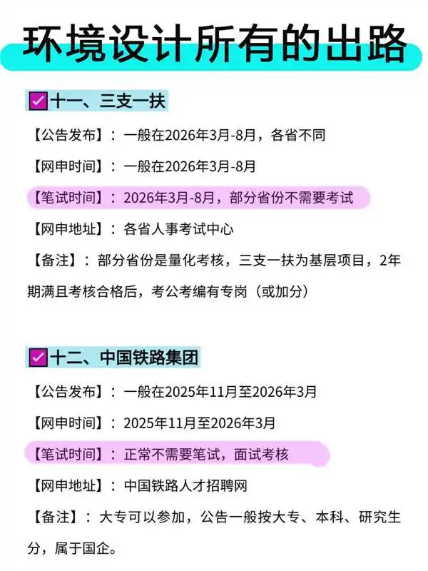 环境设计所有的出路！