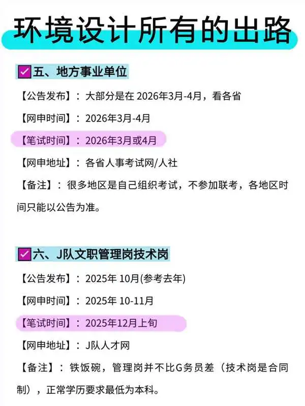 环境设计所有的出路！