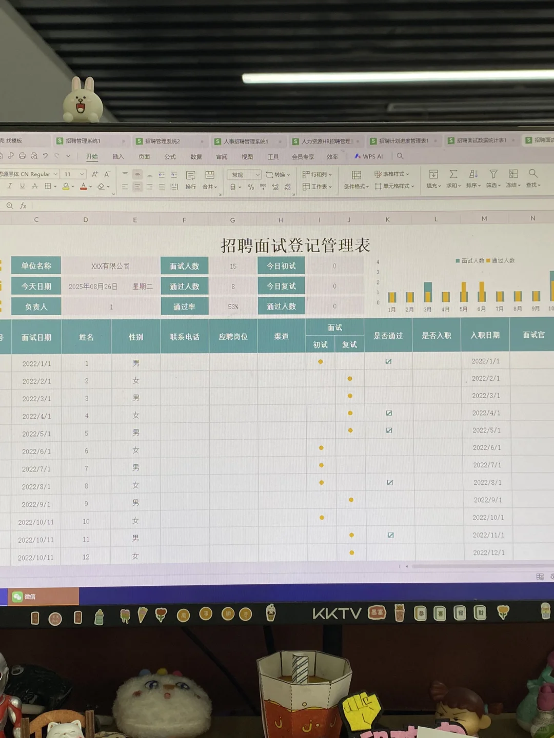 半吊子人事，因为不会做招聘管理系统被辞了