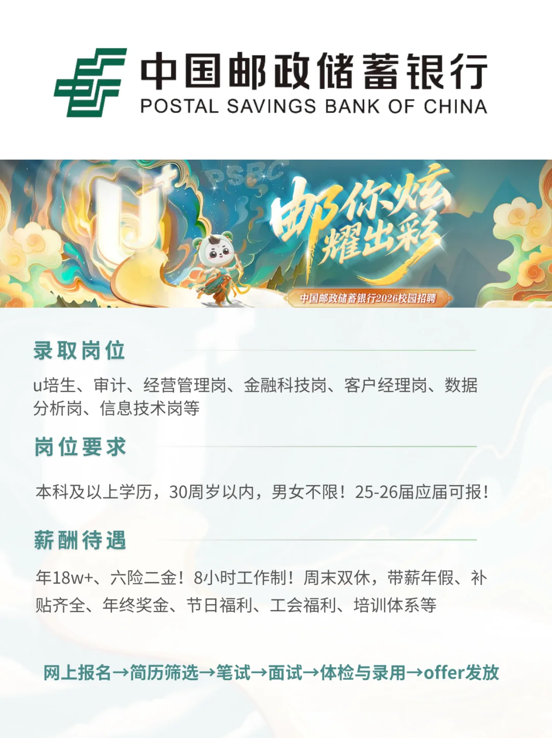 邮政校招公告已出！岗位多多！