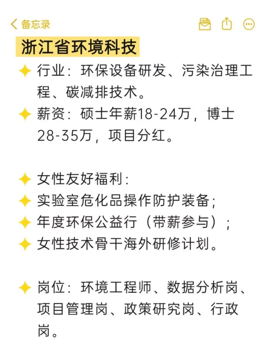 应届女生秋招一定要投的国企（浙江篇）