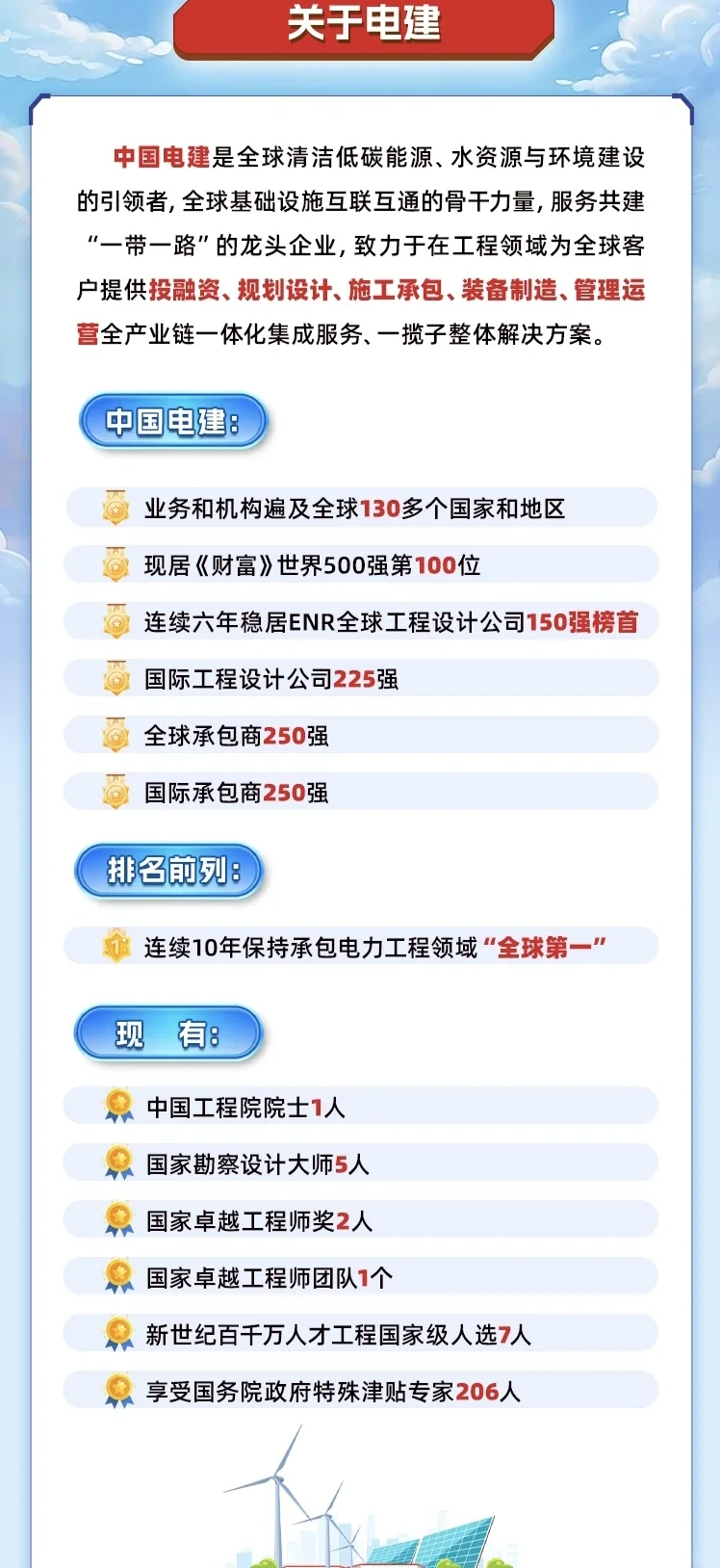 中国电建2026届校园招聘往届硕博也可投