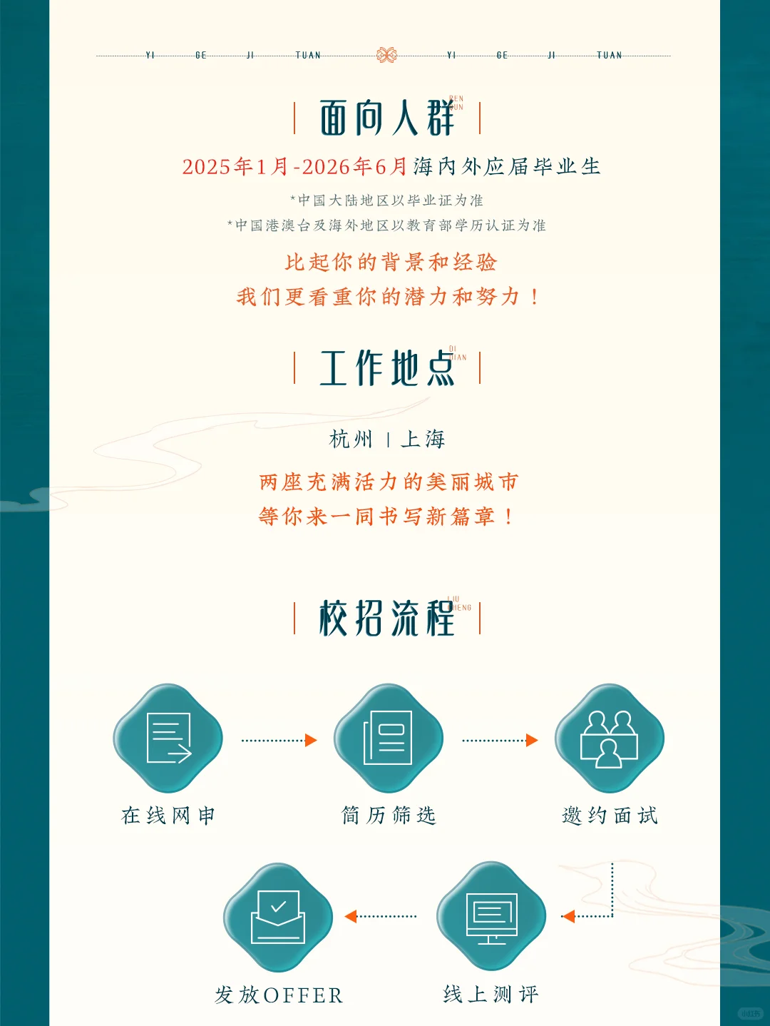 🔥花西子2026校园招聘正式开启🌻