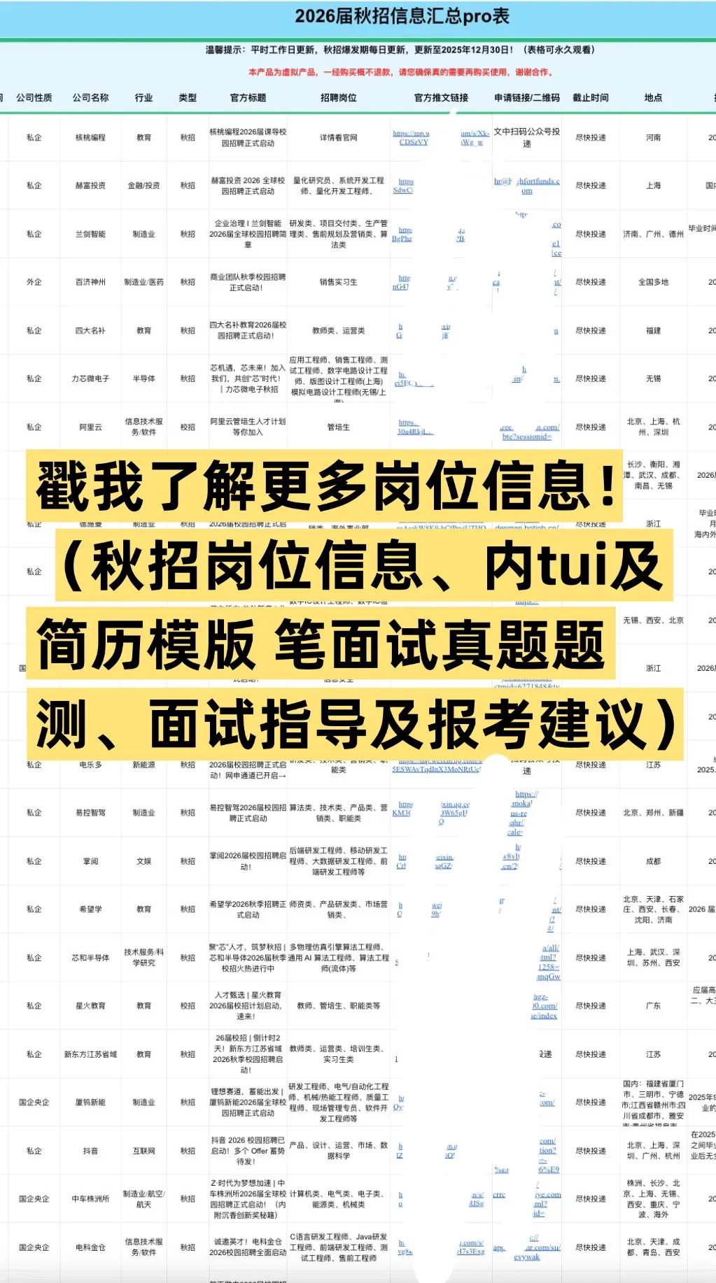 机械类一定要去的央国企(附list)
