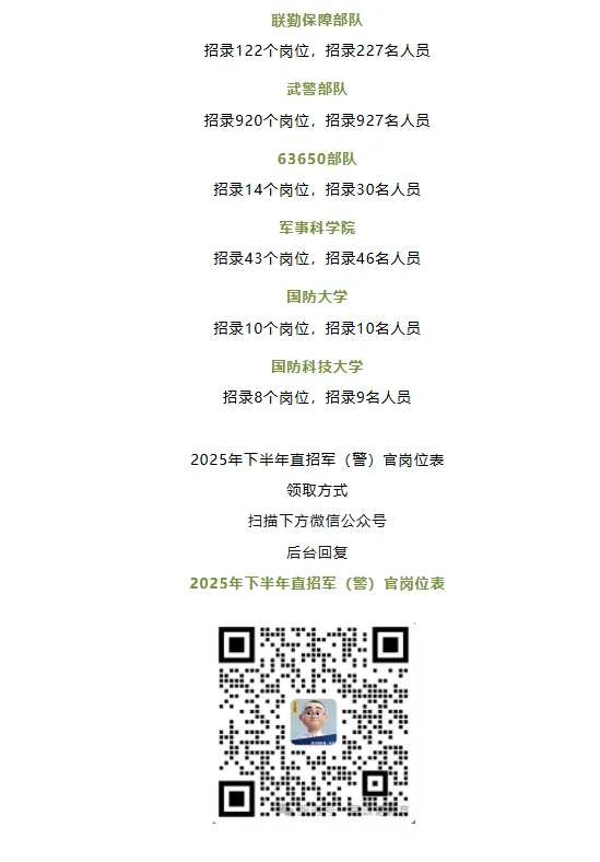 直招军官今天开始报名！