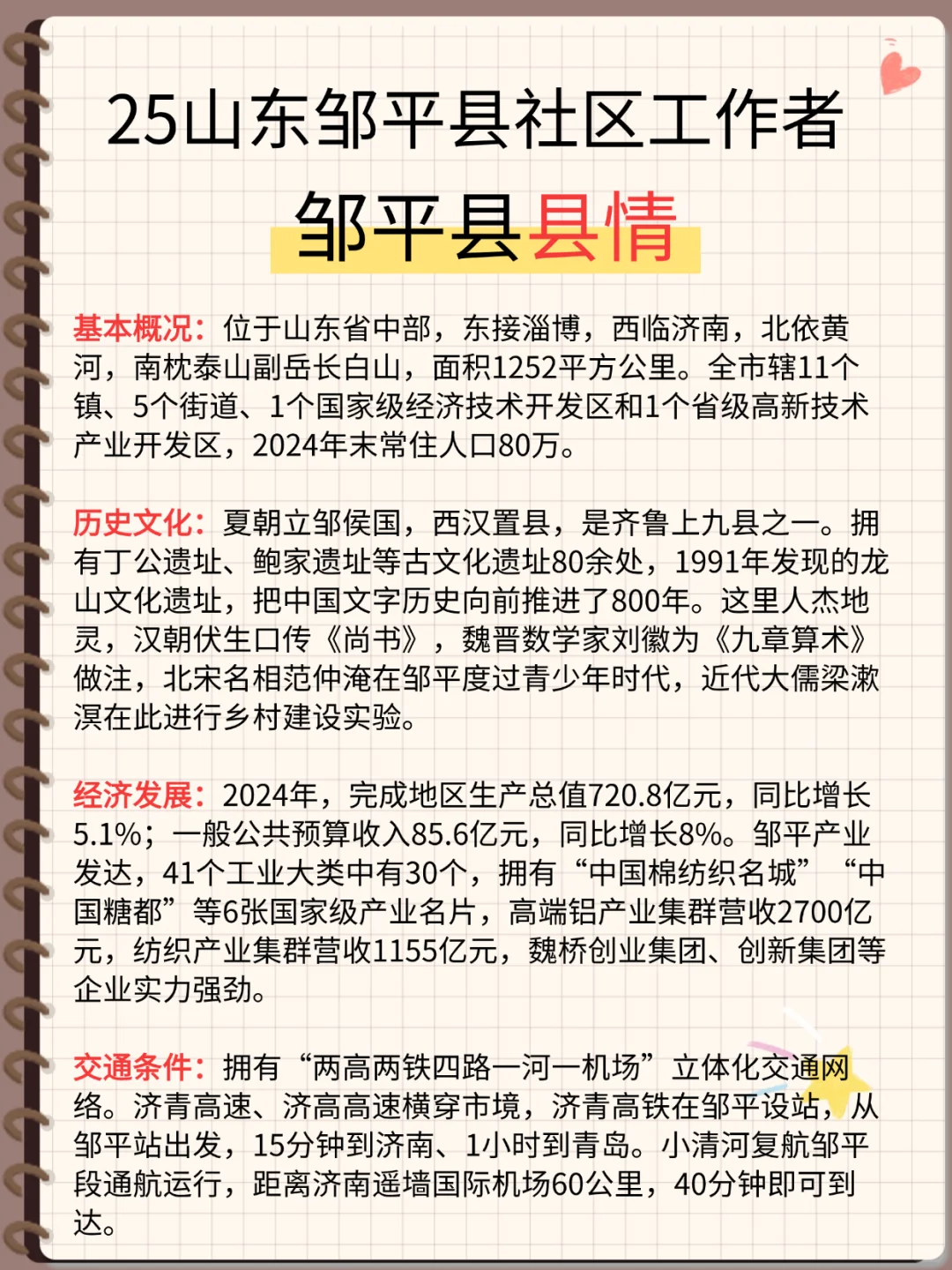 25邹平社区工作者，大概率考这些
