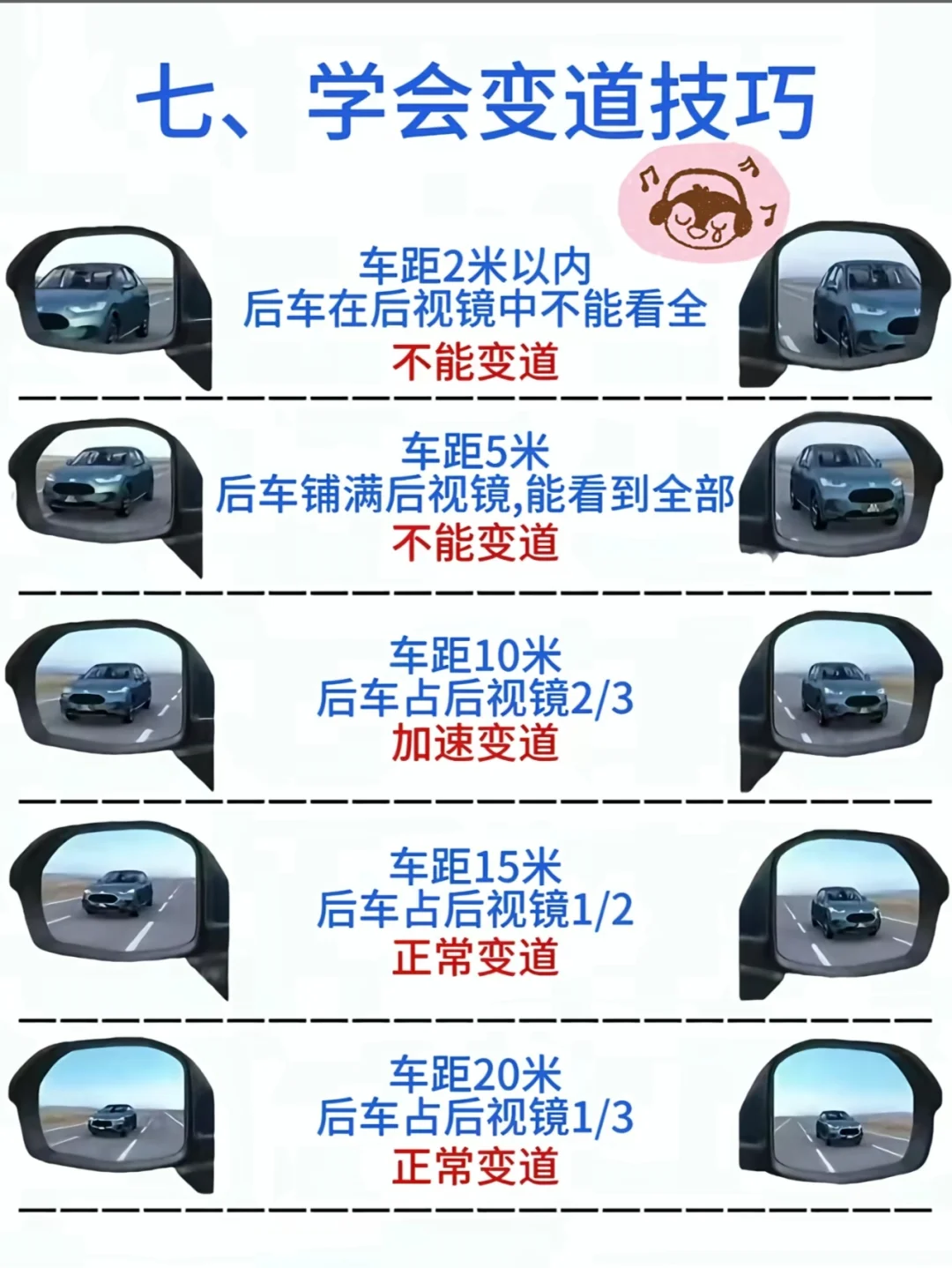 初学者，学会走直线吧！