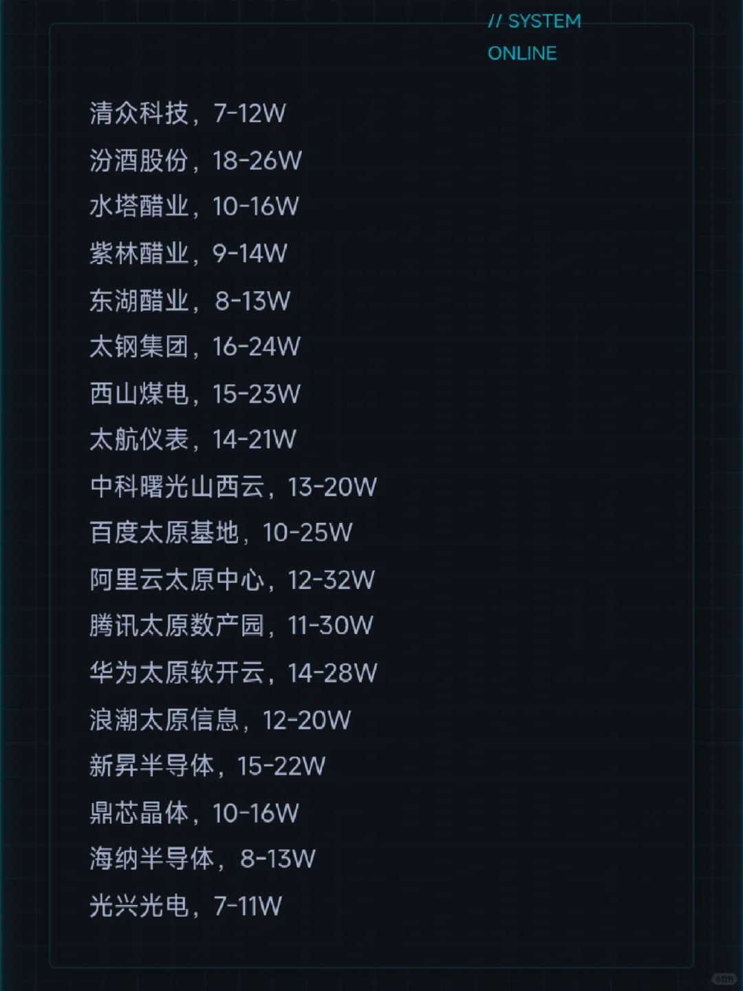神仙单位——太原篇