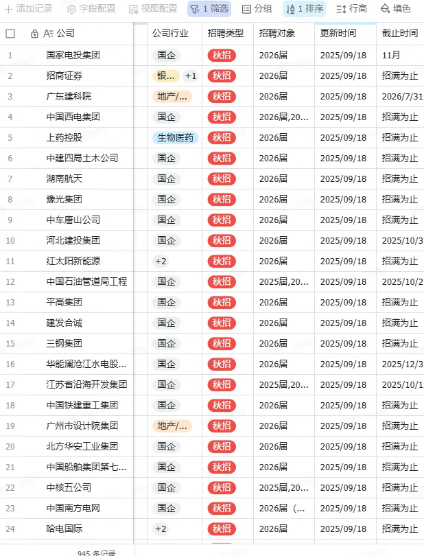 把免笔试的央国企都投个遍！