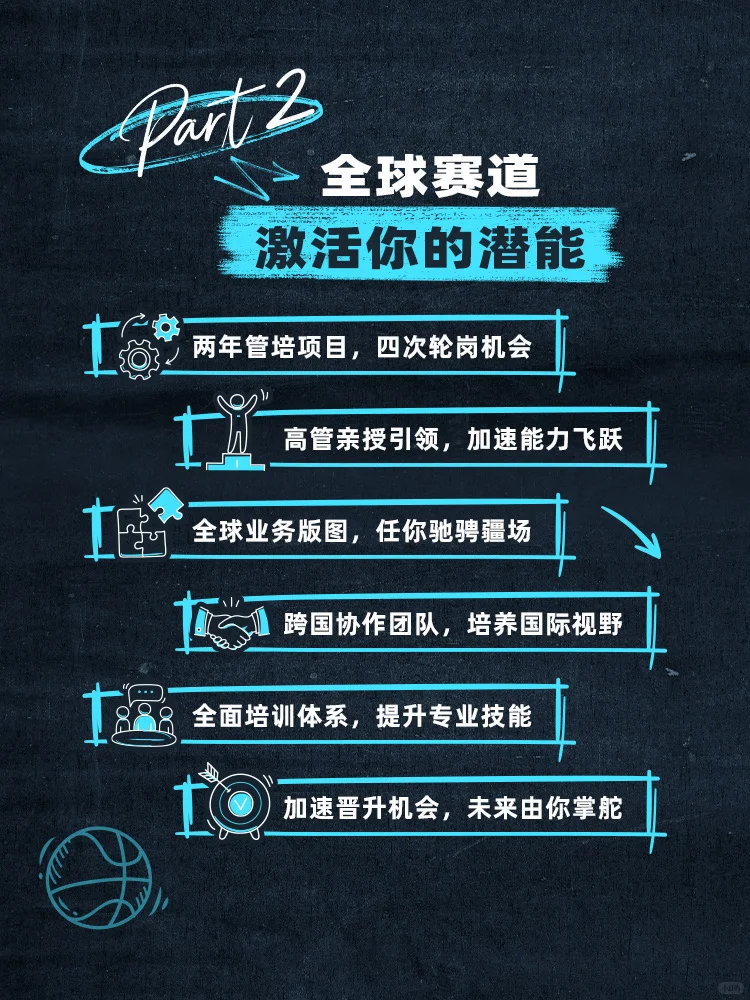 2026阿迪达斯管培生招聘网申开启！🔥