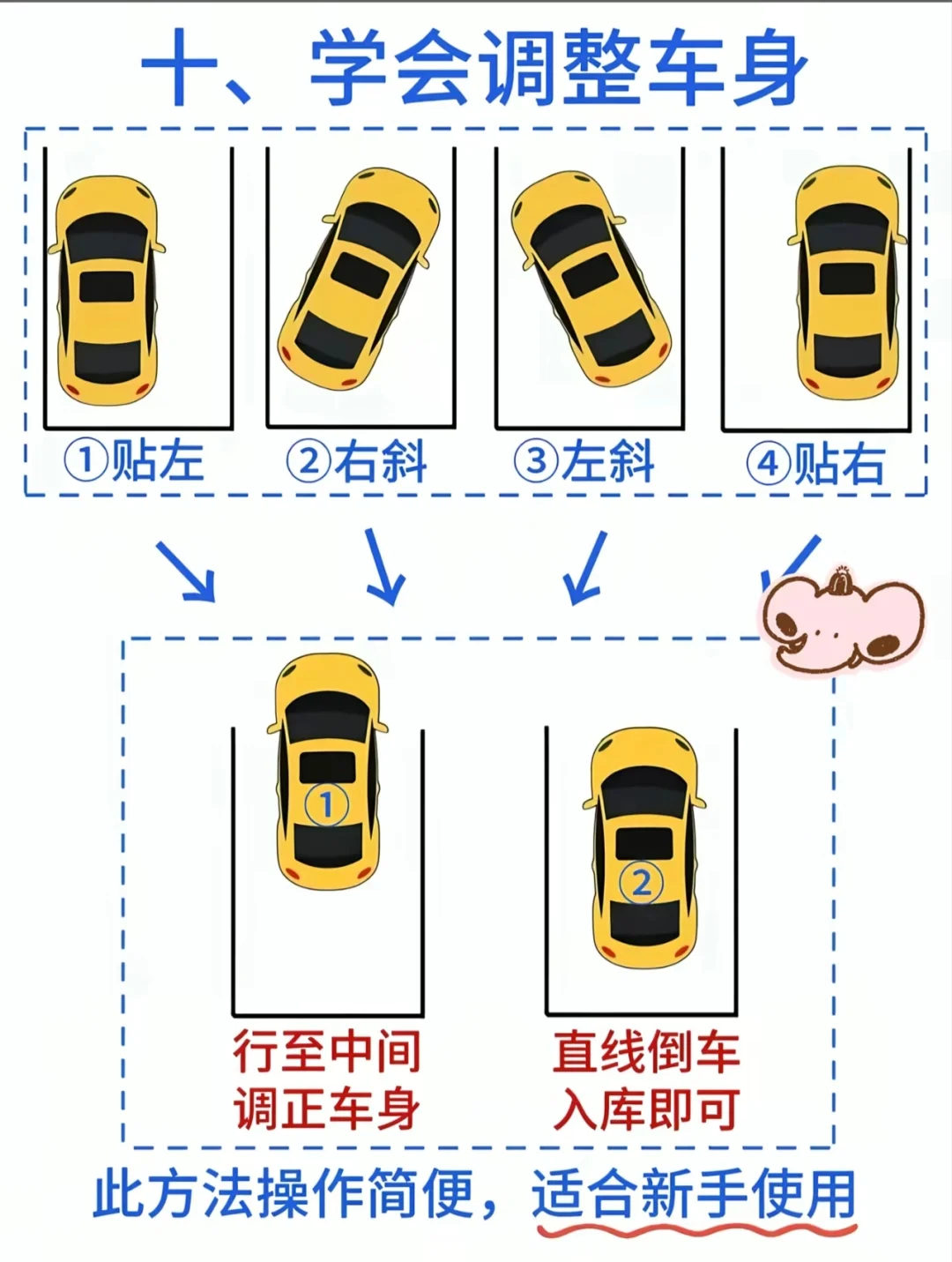 初学者，学会走直线吧！