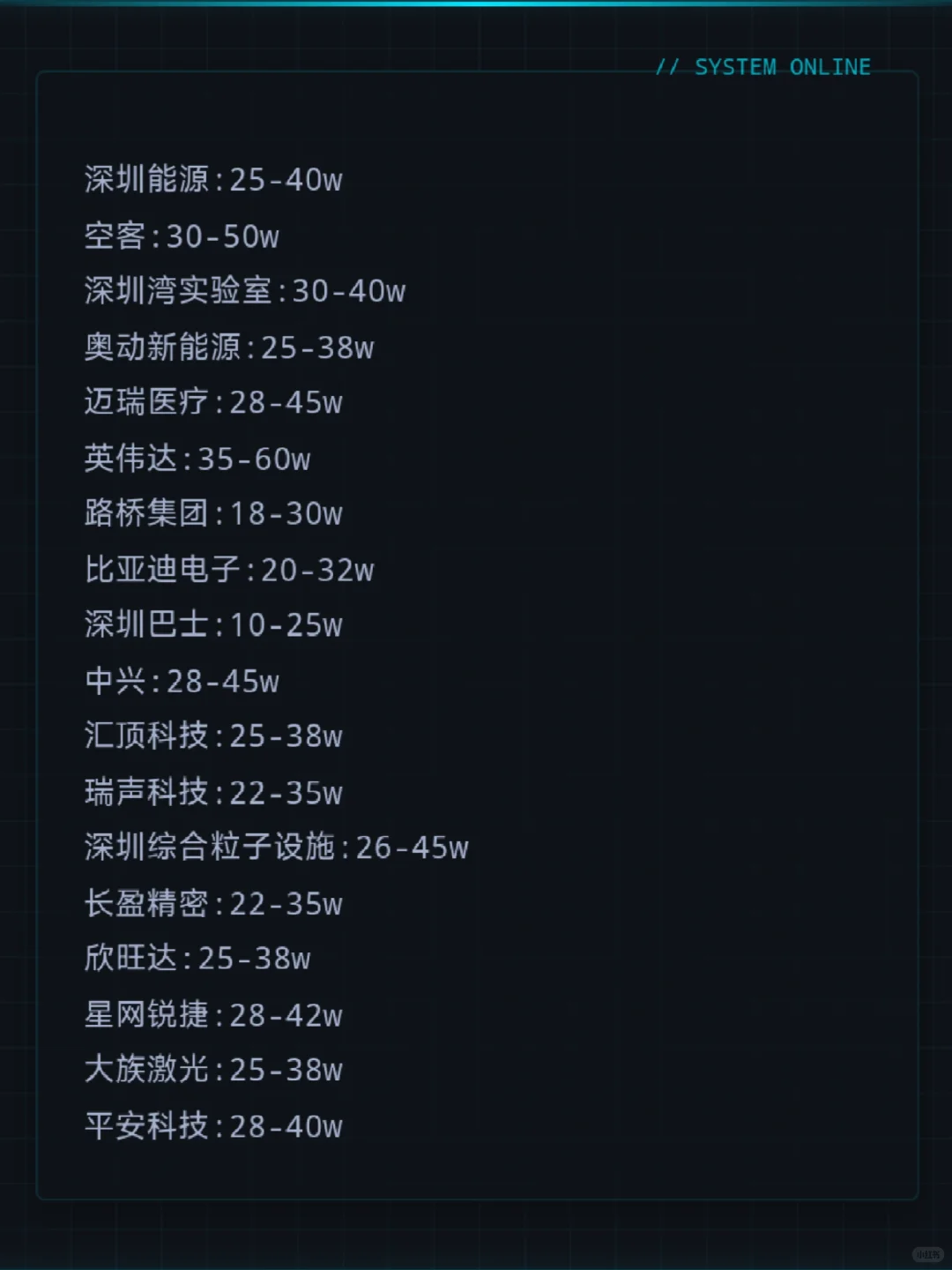 神仙单位——深圳篇