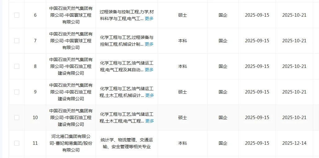交通类快来捡漏了