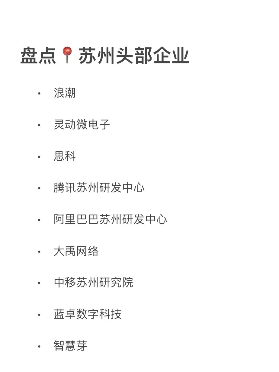 苏州头部企业大盘点